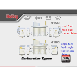 Opravná sada karburátorů Holley, Vacuum Secondary