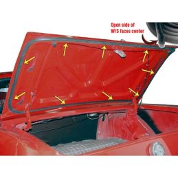 Těsnění kufru Coupe a Convertible 64-70