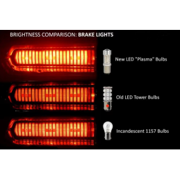 LED žárovka zadní světla & blinkry LED (pár) 64-73
