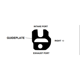 Koníky - Sada pro přestavbu vahadel BigBlock